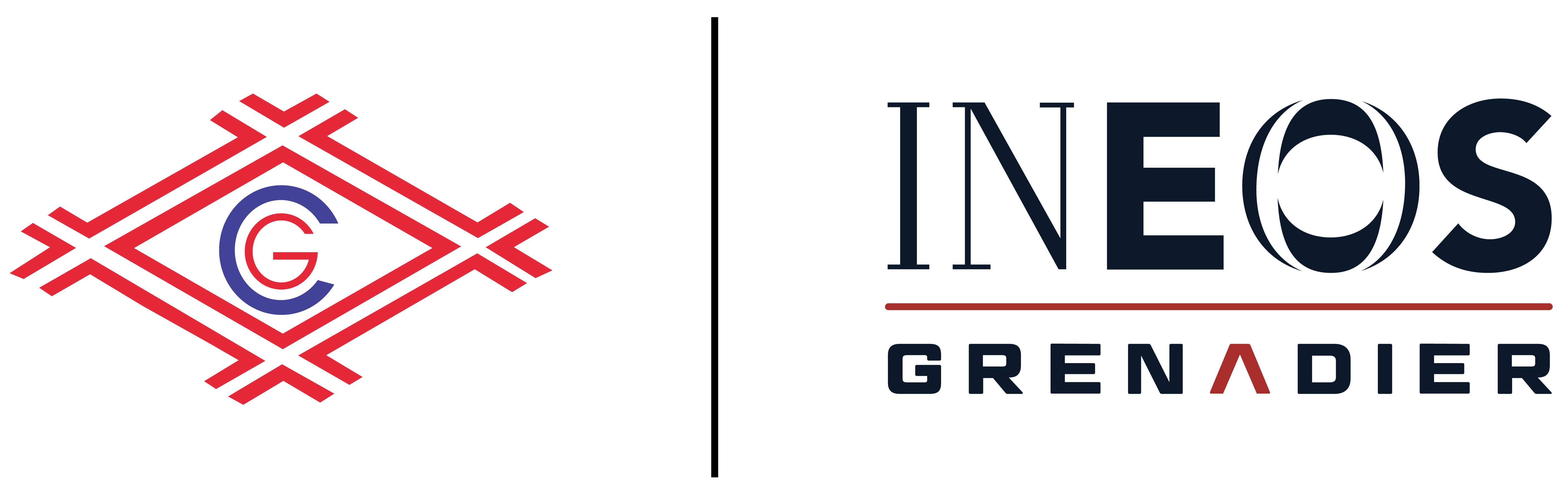 INEOS